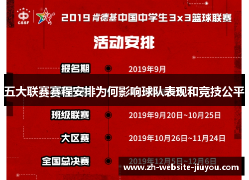 五大联赛赛程安排为何影响球队表现和竞技公平